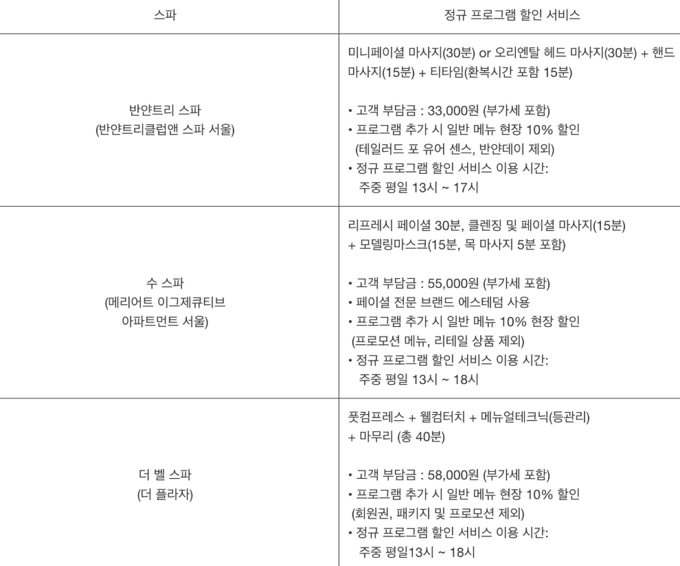 아멕스, 호텔 스파 마사지 3만원에 제공